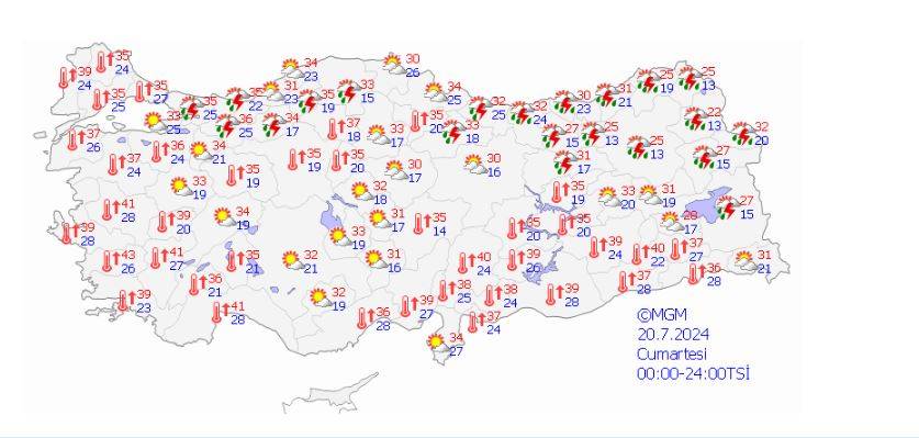 Meteoroloji gün verip 5 ili uyardı! Kuvvetli sağanak vuracak 23